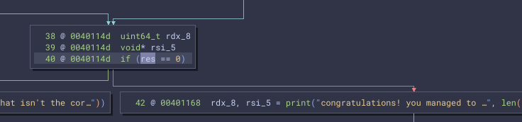 Image containing target function